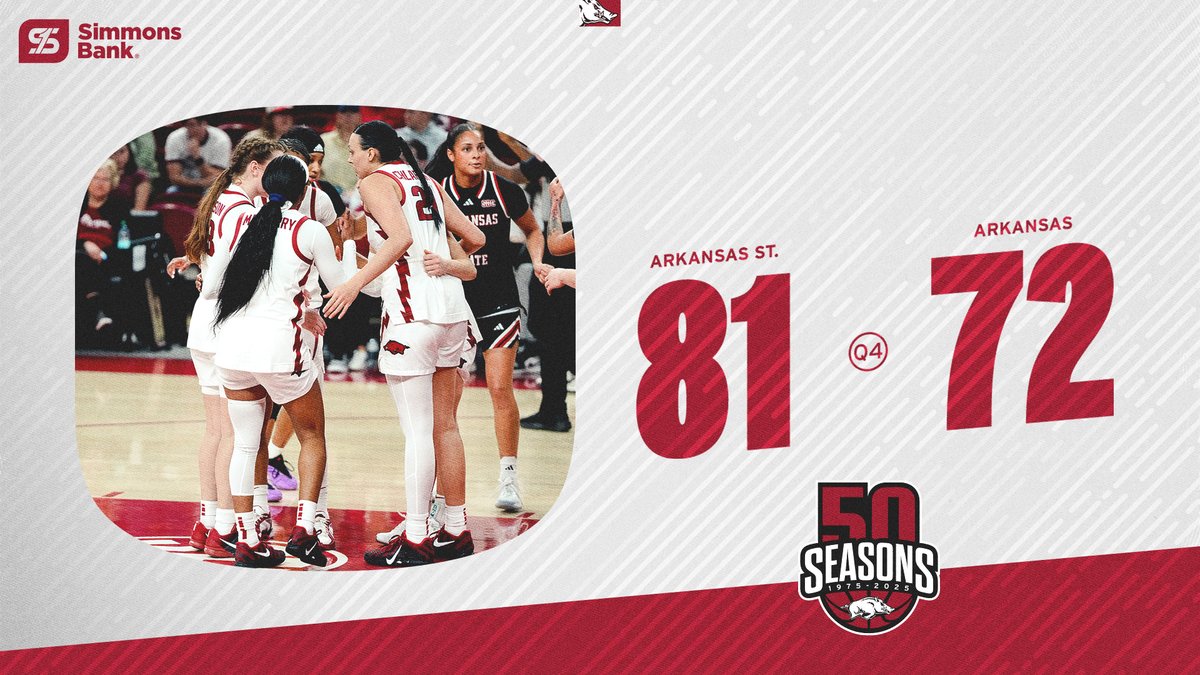 Razorback Women's Basketball tweet media