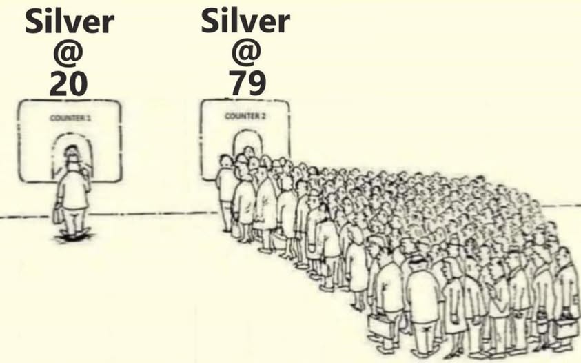 silvermining's tweet image. #silverprice #silver #silvermining #spotsilver #spotprice #spotgold #PreciousMetals