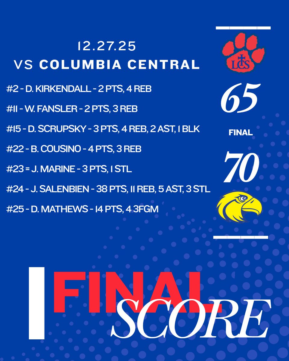 LCS Boys Basketball tweet media