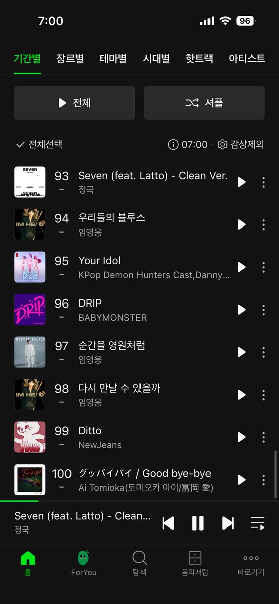 프리징 해제전  7시 스밍체크

세븐  탑백  93위🔥🔥🔥
    더 올라가자🏃‍♂️🏃‍♀️🏃‍♂️

#함께_스밍해요_아미 
#SEVEN #Jungkook
#AlwaysWithBTS
#BTSARMY