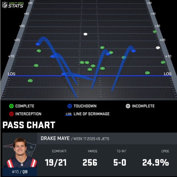 Adrian Franke tweet media