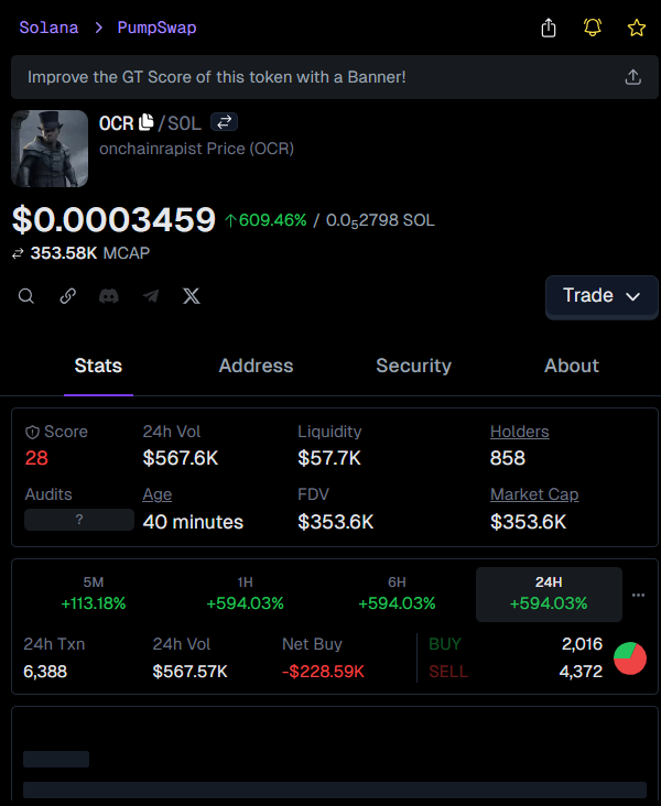 xvic_kn's tweet image. Yo, remember that $OCR entry at $8.8k?
It's sitting pretty at $336.7k now.
That's a casual 38.4X. Easy money, fellas! 🚀💸

👉 #OCR called at: t.me/DegenPumpfunSi…
📈 Chart: gmgn.ai/sol/token/yV7x…

$OCR
4JZrxzQqubXq8fu3JenGZ48av9o9KxaXgrXHfwmYpump
$SOL #memecoin