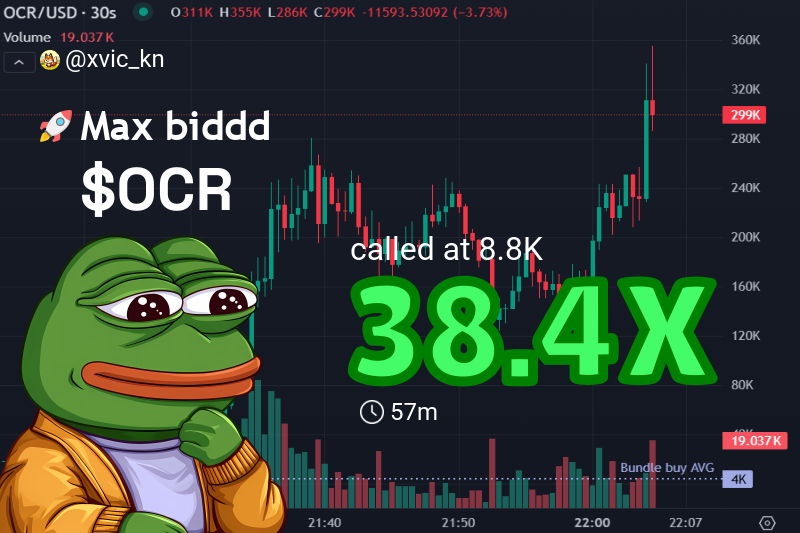 xvic_kn's tweet image. Yo, remember that $OCR entry at $8.8k?
It's sitting pretty at $336.7k now.
That's a casual 38.4X. Easy money, fellas! 🚀💸

👉 #OCR called at: t.me/DegenPumpfunSi…
📈 Chart: gmgn.ai/sol/token/yV7x…

$OCR
4JZrxzQqubXq8fu3JenGZ48av9o9KxaXgrXHfwmYpump
$SOL #memecoin