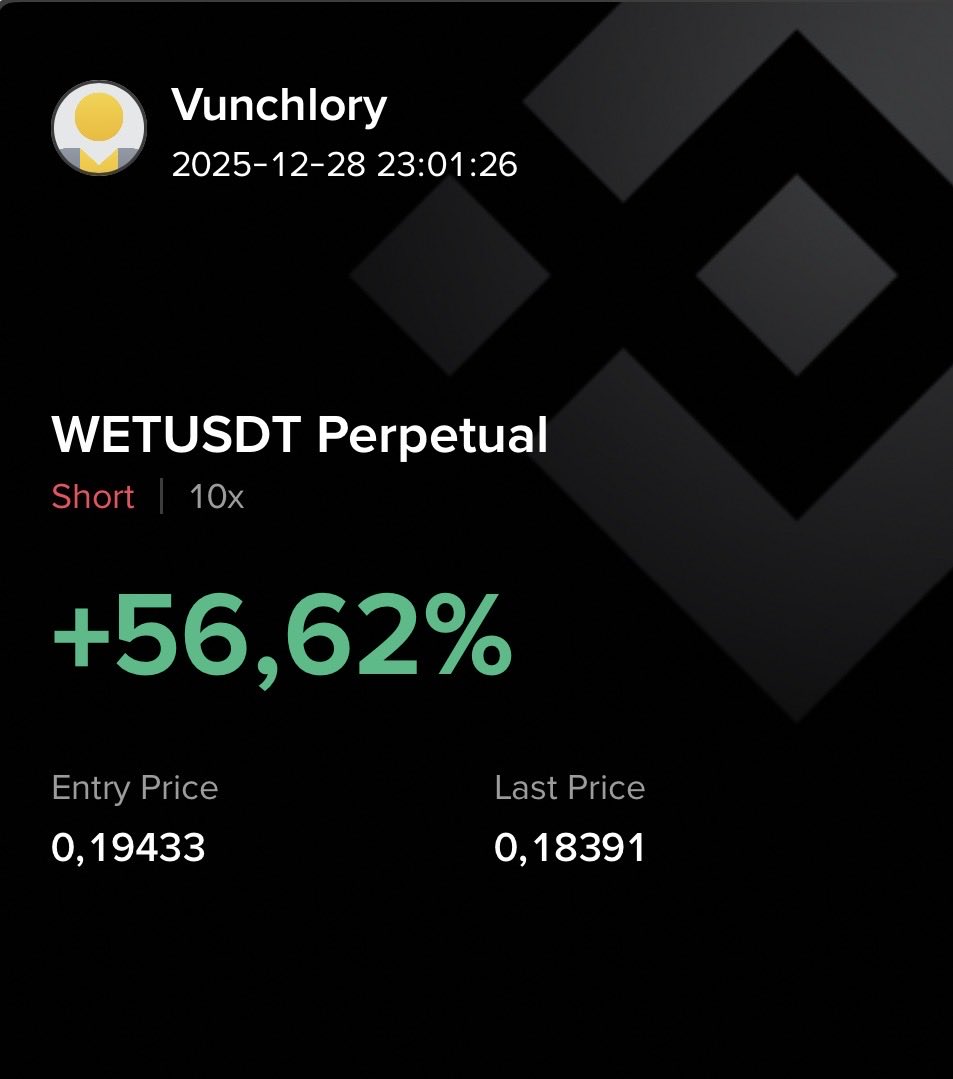 Vunchlory tweet media