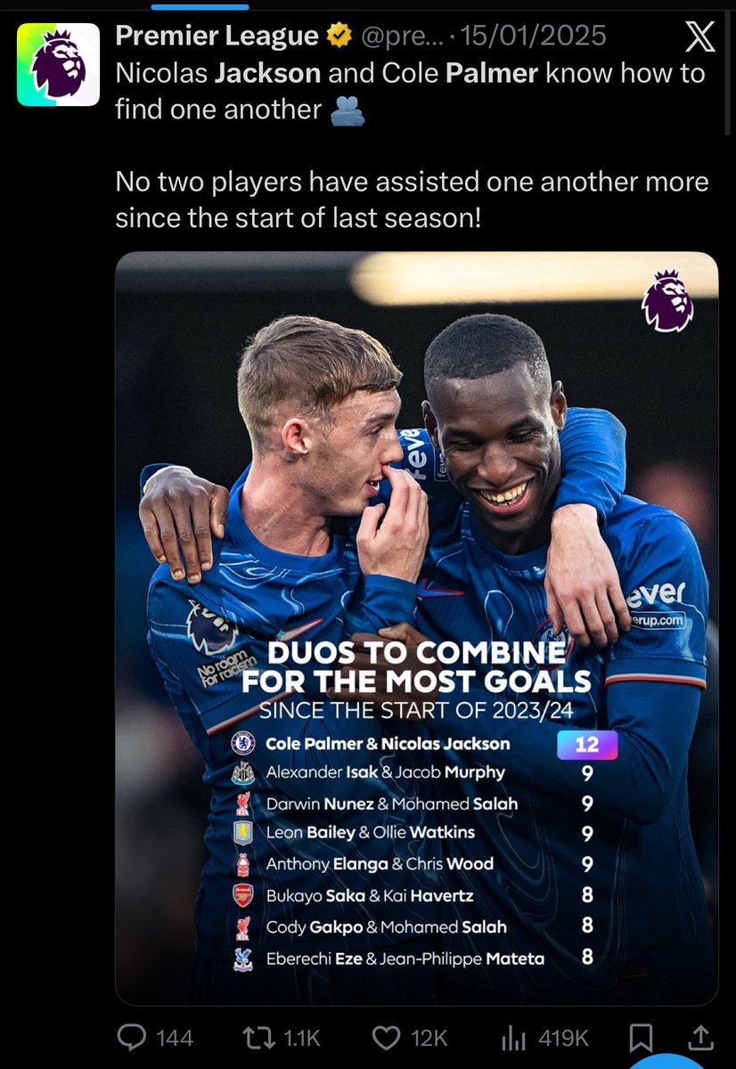 CFCDaily tweet media