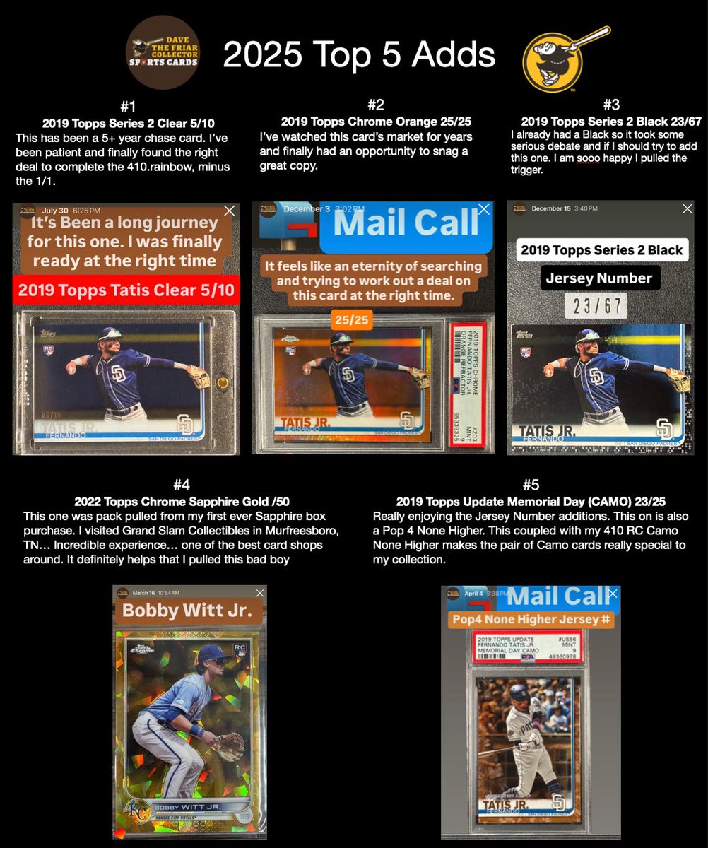 Dave The Friar Collector tweet media