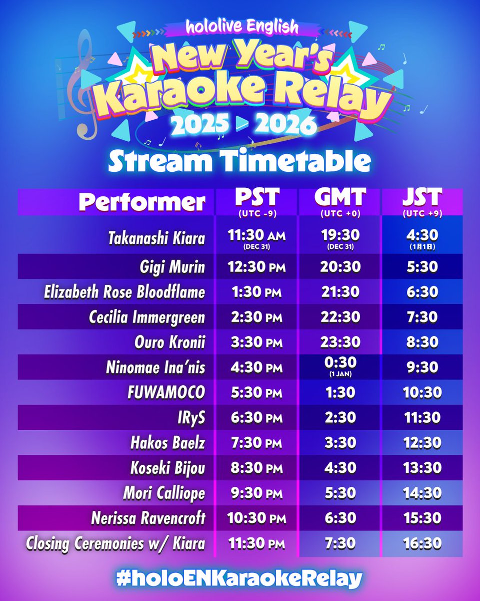 takanashikiara's tweet image. 【Announcement】

I present to you
Hololive English New Year's Karaoke Relay!

Each member gets an hour!
Unarchived/Archived is up to each talent!
The closing at the end is ~30minutes of EN call in(hopefully 👀)

Let's celebrate New Years together with MUSIC!
#holoENKaraokeRelay