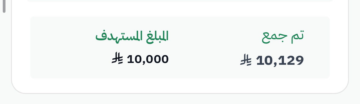 تقفلت الحالة الله يعطيكم العافية جميعًا
شكرًا لكل من سعى في اقفالها والله يجعلها بموازين حسناتكم ، وعند الله مايضيع شي🤍