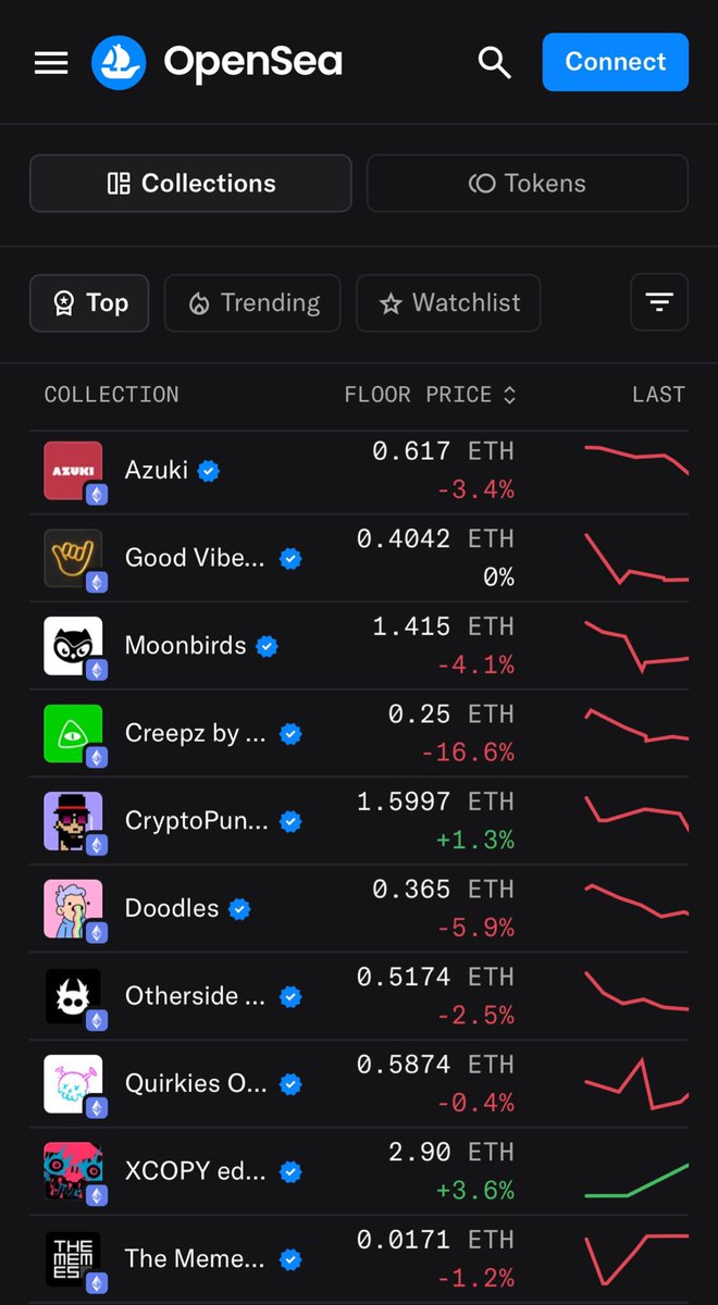 titikmulai tweet media