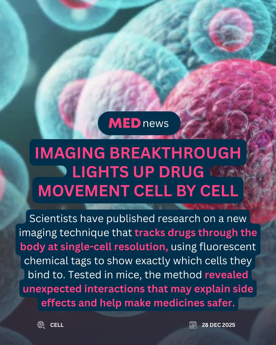 MEDtriagex's tweet image. 🧪 Imaging breakthrough lights up drug movement cell by cell, allowing scientists to see exactly which cells medicines bind to. Tested in mice, the method revealed unexpected targets. 🔗 Study: cell.com/cell/fulltext/… #Science #Research #DrugDevelopment