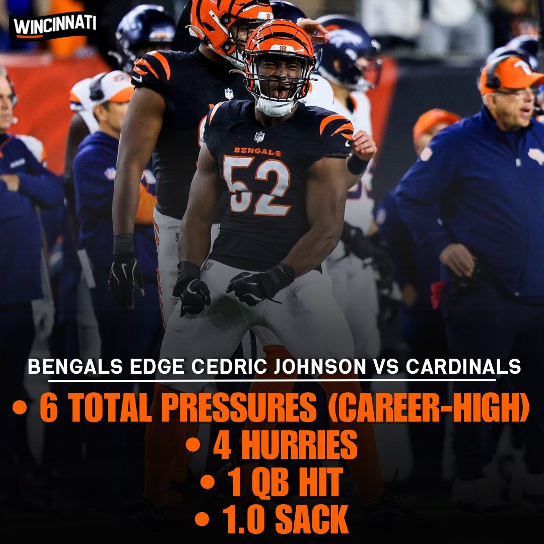 WincinnatiPod's tweet image. Big day from Cedric Johnson