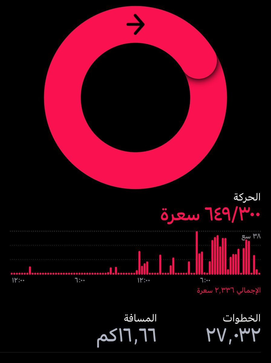 ّ tweet media