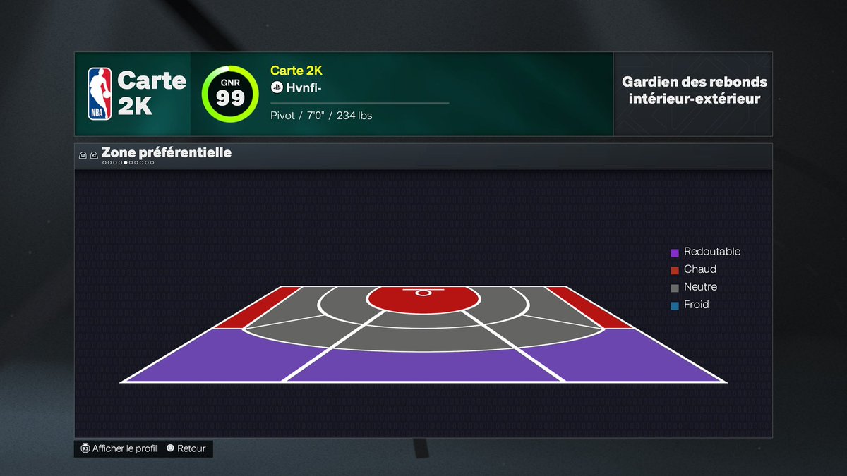 BigPandaGrind's tweet photo. Lethal Zone Done For @Hvnfi ✅ #NBA2K26 https://t.co/UadoZ67Bd6