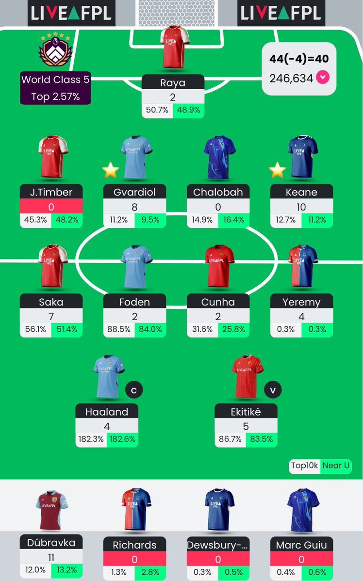 FPL Ezo 🇵🇱 tweet media