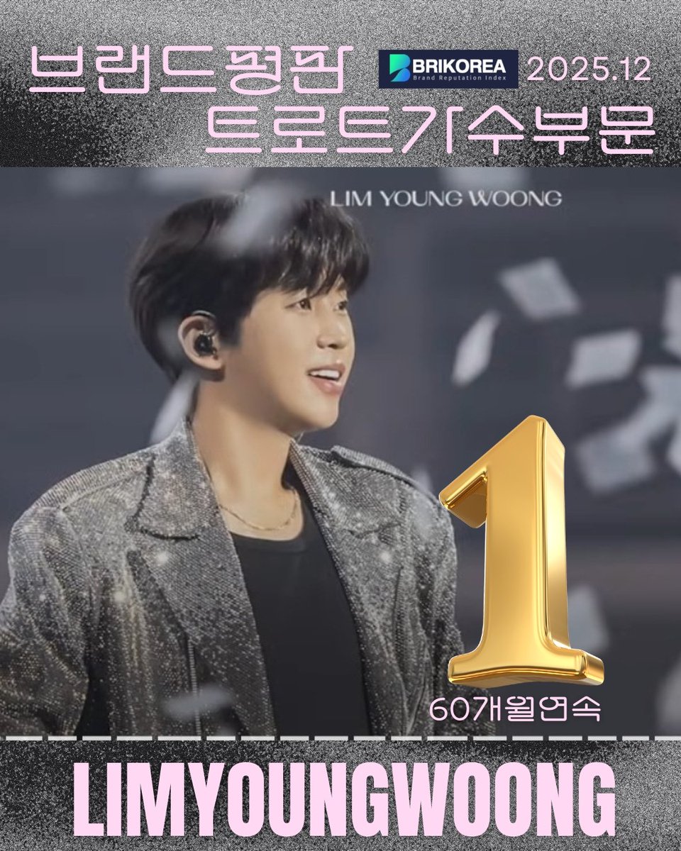 gimgabsng7010's tweet photo. 임영웅 2025년 12월 브랜드평판 트로트가수부문 60개월연속 독보적 1위
멋쪄부러 👍👍

#임영웅 #limyoungwoong #임영웅_음원강자 #임영웅팬덤 #임영웅_kpop #임영웅브랜드평판트로트가수부문1위
출처:물고기뮤직/편집:옥수수&amp;영심 https://t.co/5nRPQpS5Kc