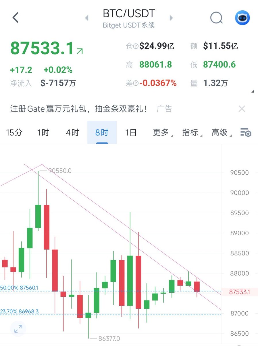 比特进 tweet media