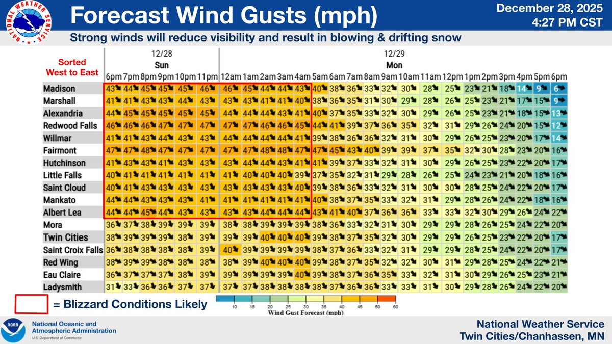 NWS Twin Cities tweet media