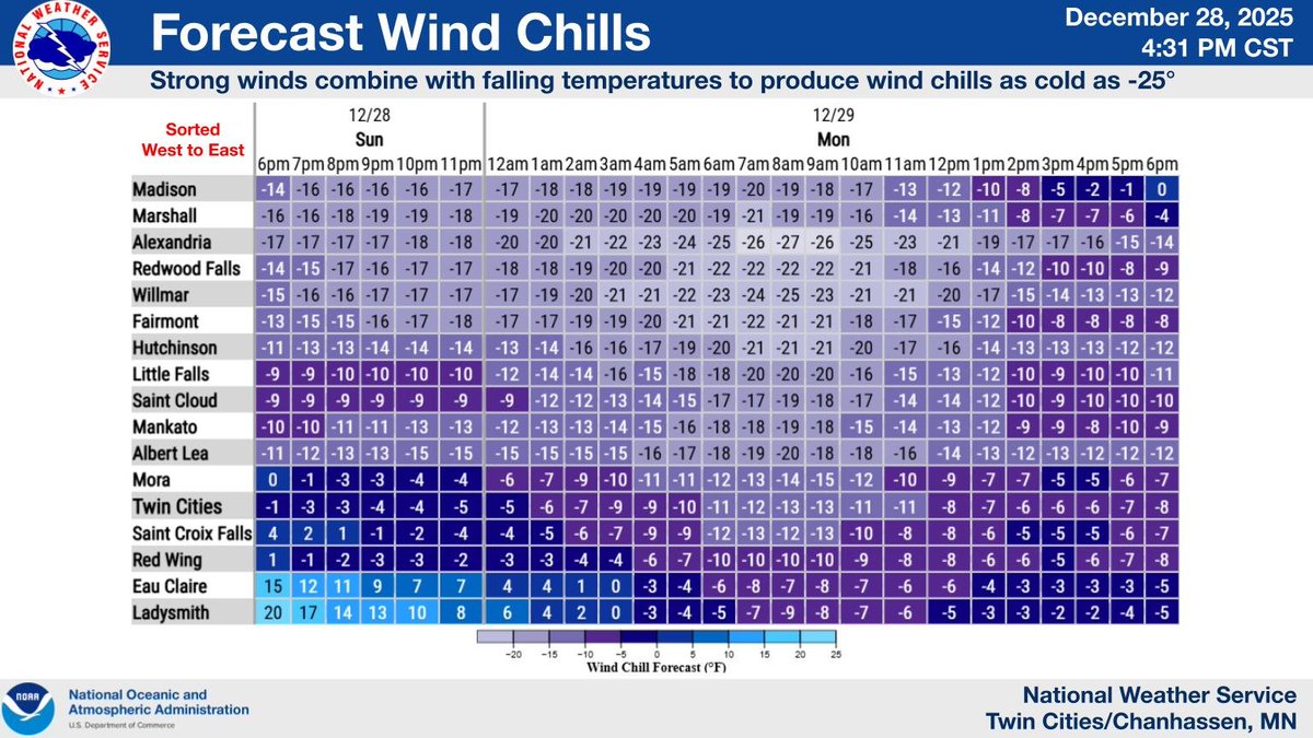 NWS Twin Cities tweet media
