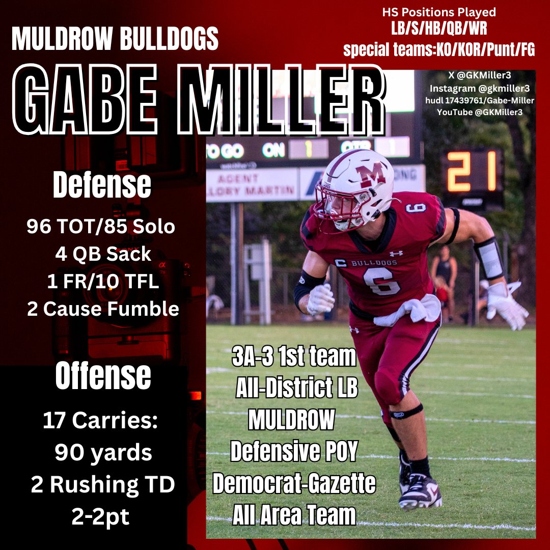 9 games played
<a href="/MHS_Ftb_Dogs/">Muldrow Bulldogs Football</a>
🚨3A-3 1st Team All-District
🚨2025 All-River Valley Democrat-Gazette 
      All-Area Team
🚨Muldrow Bulldogs Defensive POY
Defense/Offense/Special Teams stats
✅96 TOT 
✅85 solo 
✅2 cause fumbles/ 1 fumble recovery 
✅2 Rushing TDs 
✅17 carries 90