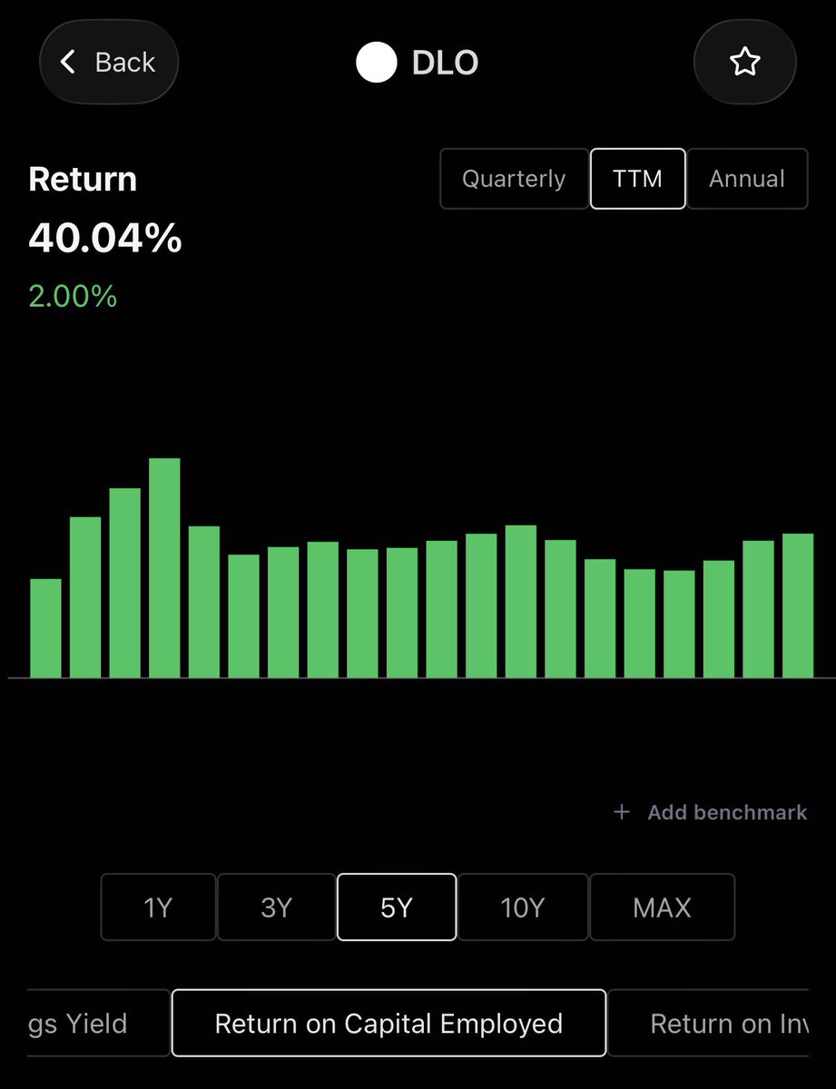 valueglyph's tweet photo. DLocal with ~ $4.1B market cap and ~1.1K people turns compact scale into strong shareholder returns.

• ROCE (TTM): 40%
• ROIC (TTM): 33%

$DLO https://t.co/IyievjGAes
