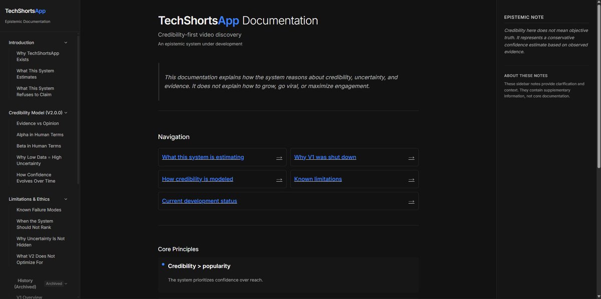 Techshortsapp tweet media