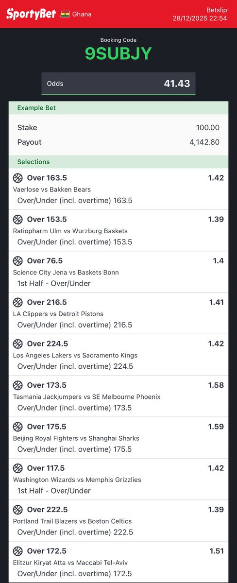 footycoverage90's tweet photo. 40+ odds on sportybet 🍏 https://t.co/yECrKgJg1N