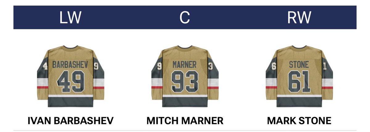 Willyston Riellander tweet media