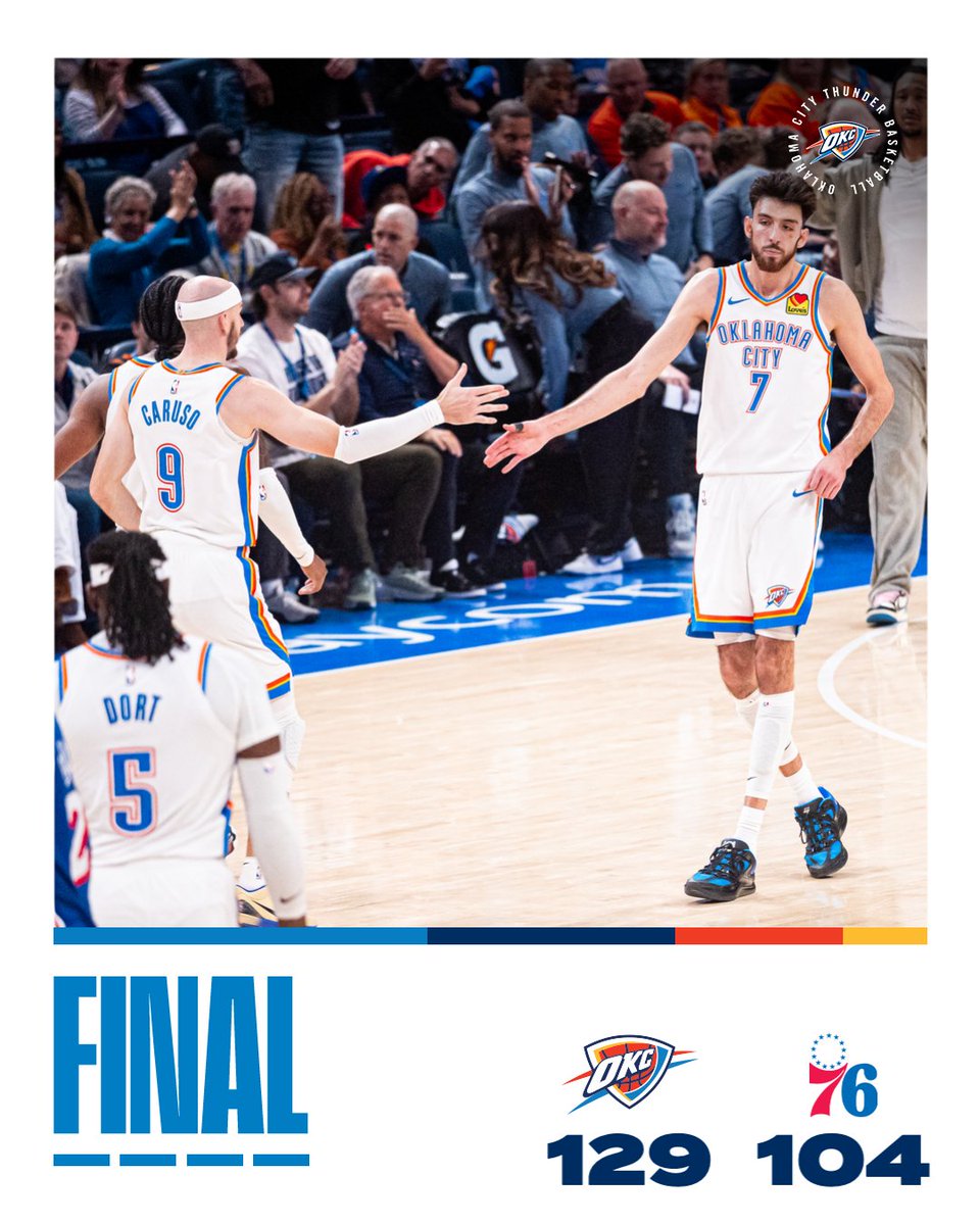 okcthunder's tweet image. Went all in for the team win ✔️