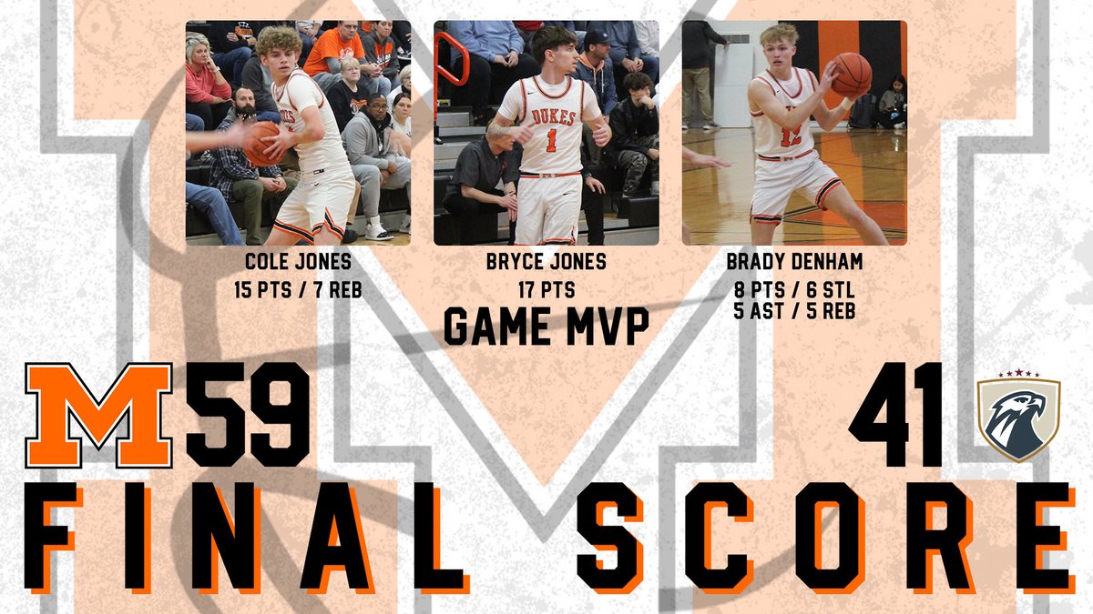 Marlington Basketball tweet media