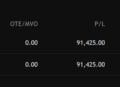 RIPS's tweet image. I am the king of Globex.