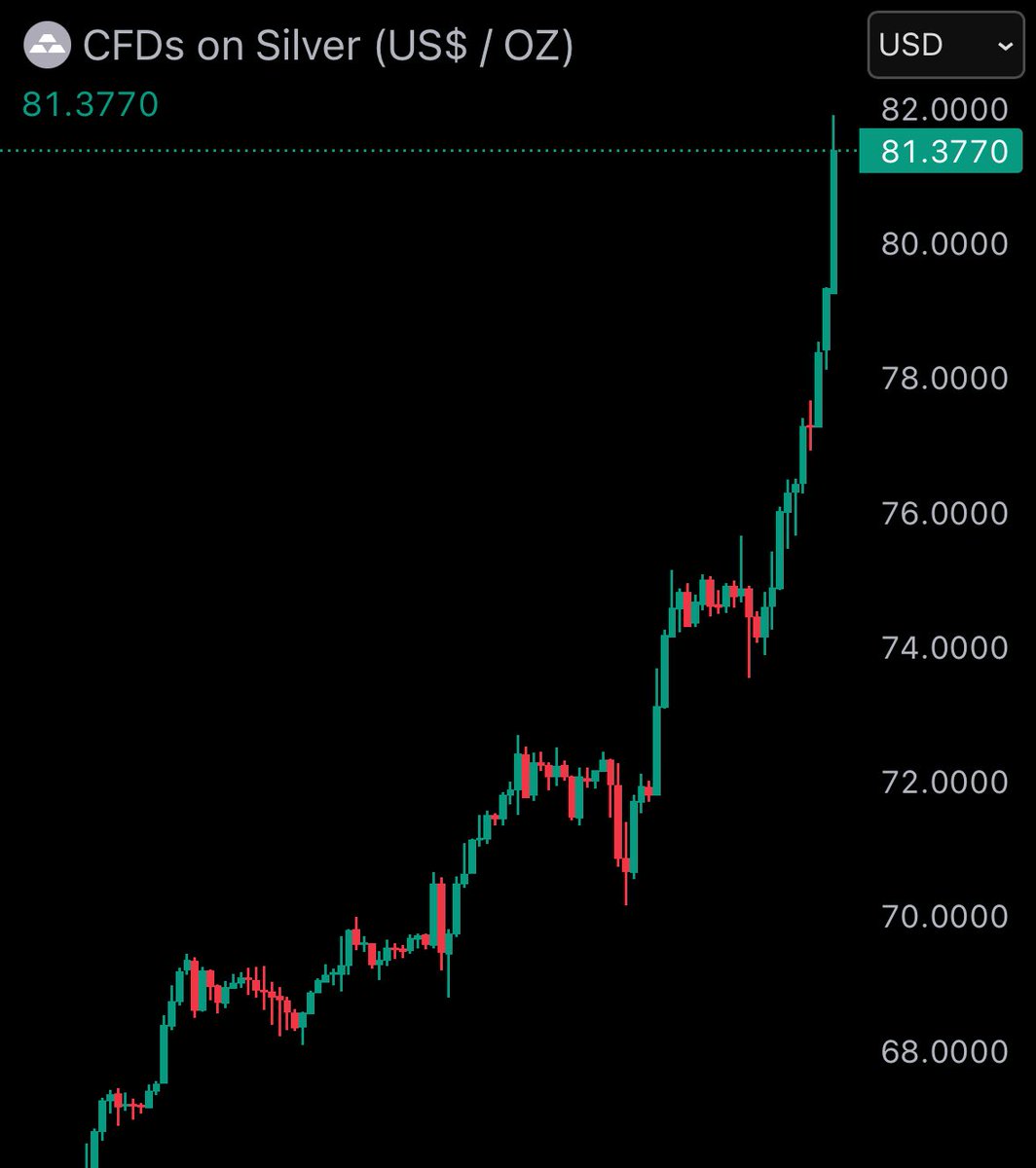 Watcher.Guru tweet media