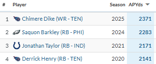 Ian Hartitz tweet media