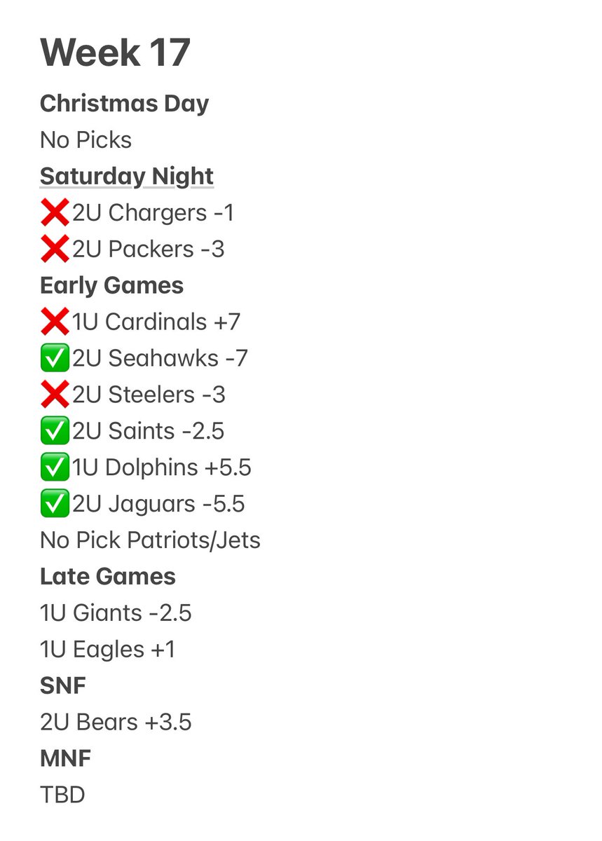 Daniel Fitzgerald tweet media