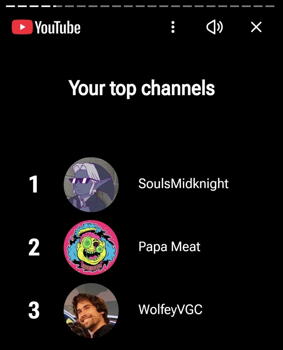 _SmilingDragon_'s tweet image. I figured I'd shout-out my top 3. 📉
@Souls_Midnight_ 
@meatcanyon 
@WolfeyGlick 

#YouTuber