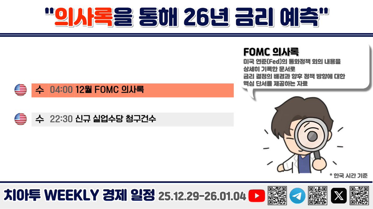 이번 주에 참고하시면 좋을 경제 지표 주요 일정입니다 :) ✓ 12월 31일 (수) 🇺🇸 12월 FOMC 의사록 🇺🇸 신규  실업수당 청구건수