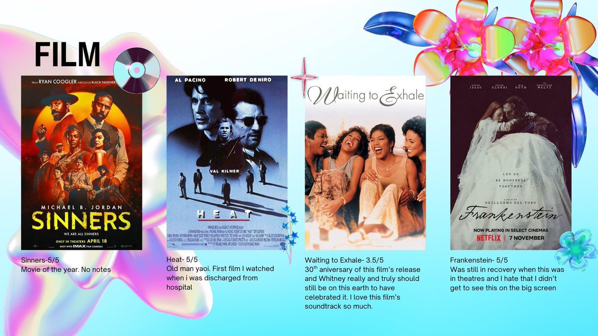 httpbadb's tweet image. my 2025 media wrapped. kinda got carried away in the music section