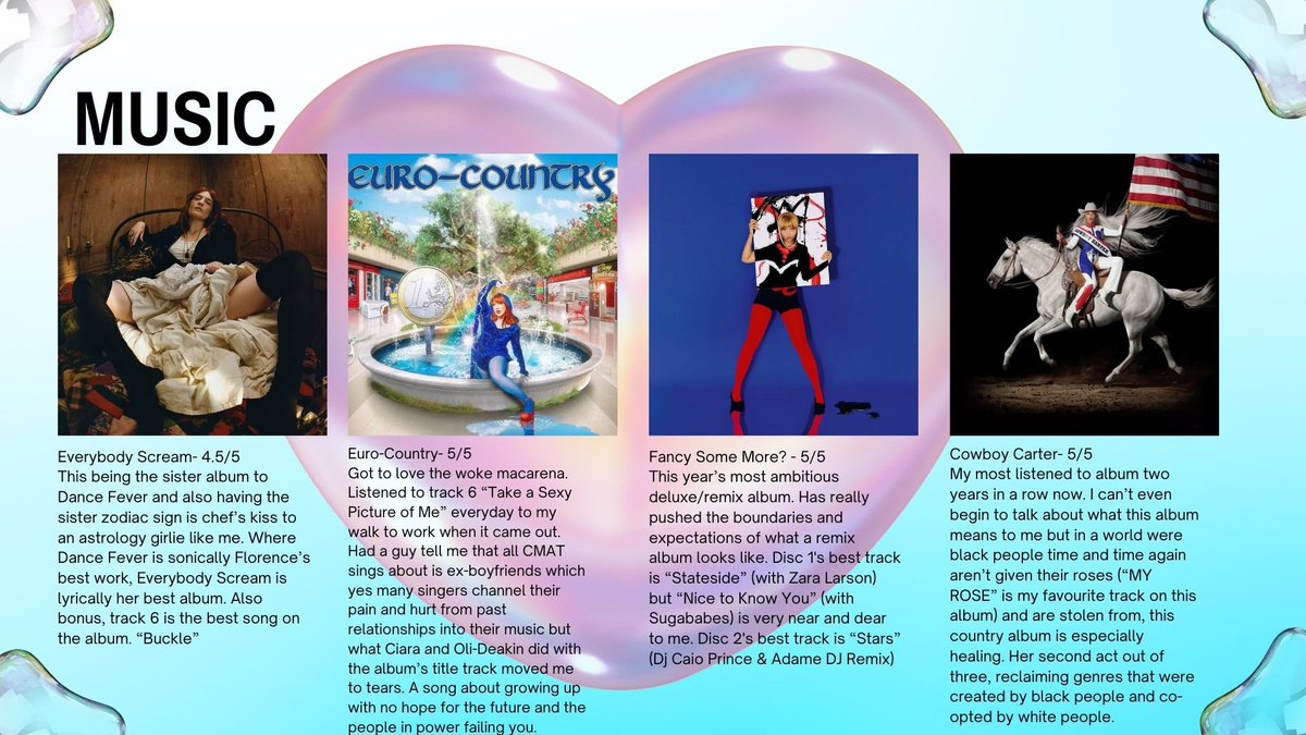 httpbadb's tweet image. my 2025 media wrapped. kinda got carried away in the music section