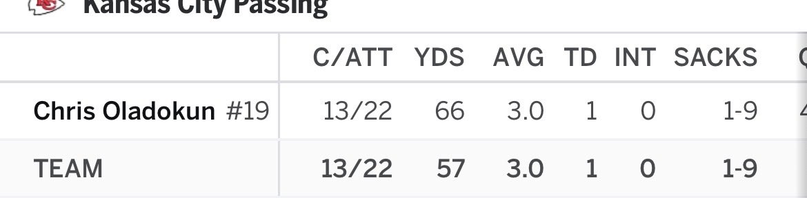 Mike Danson tweet media