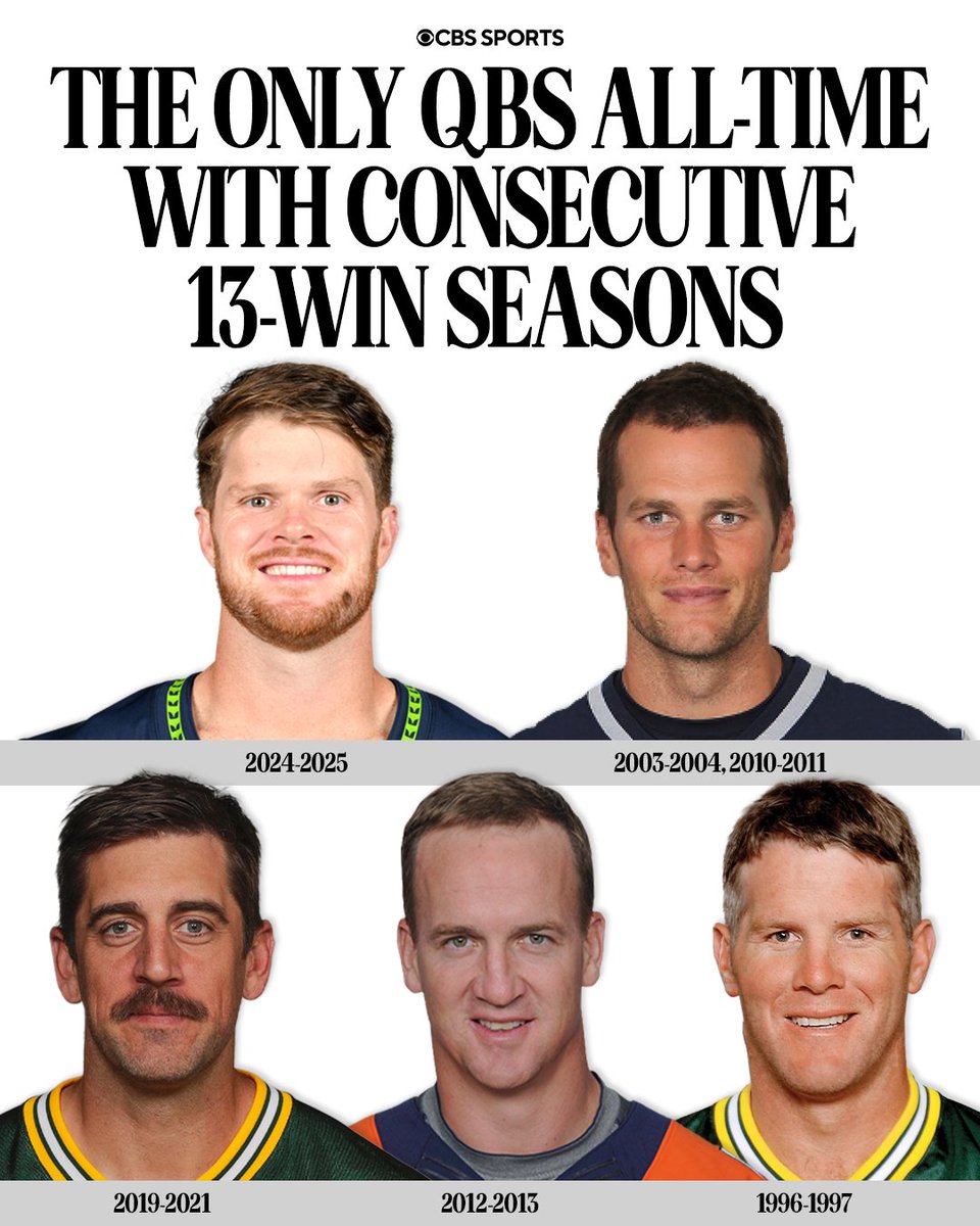 NFLonCBS's tweet image. Pretty good company for Sam Darnold 🤯