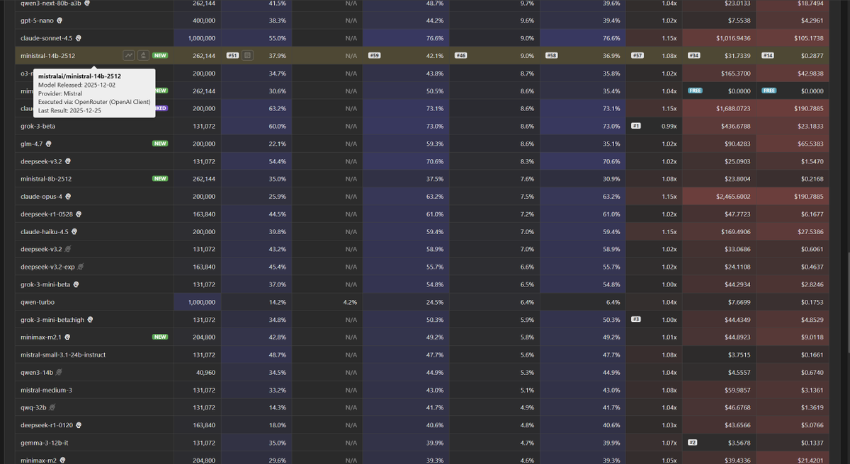 Dillon Uzar tweet media