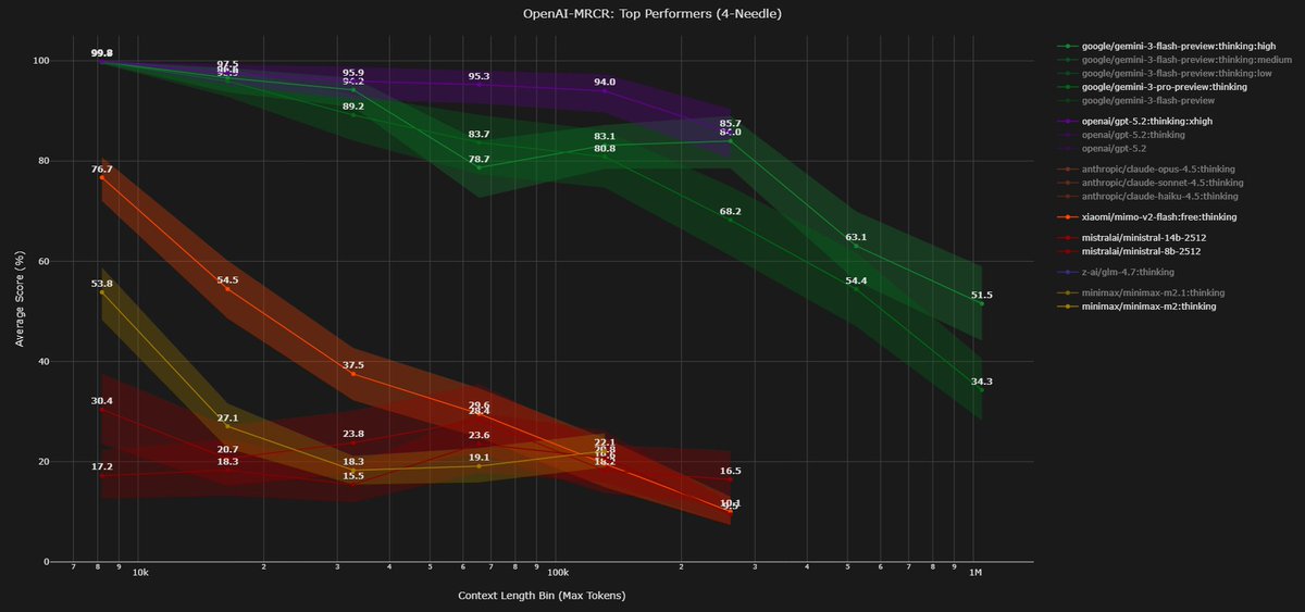 Dillon Uzar tweet media