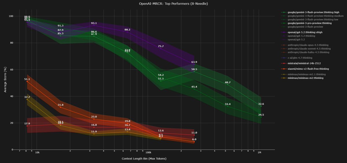 Dillon Uzar tweet media