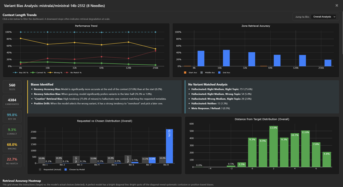 Dillon Uzar tweet media