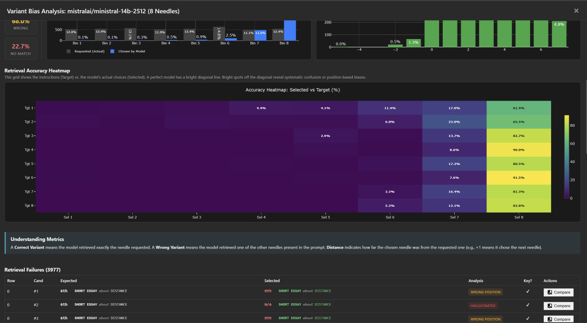 Dillon Uzar tweet media