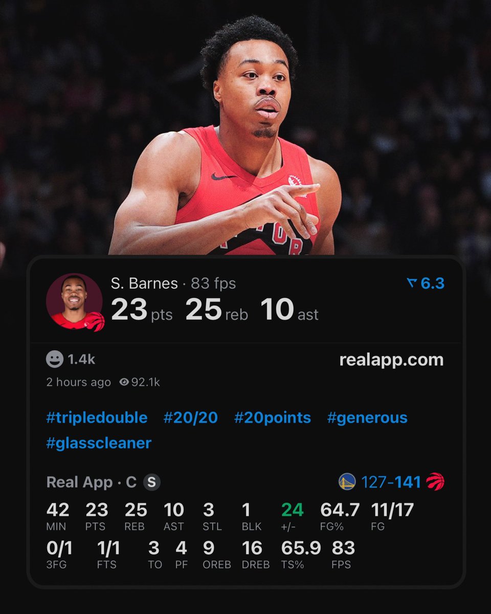 SCOTTIE BARNES TONIGHT:

23 POINTS 
25 REBOUNDS 
10 ASSISTS 
3 STEALS 
1 BLOCK
64.7% FG

(Via <a href="/realapp/">Real App</a> )