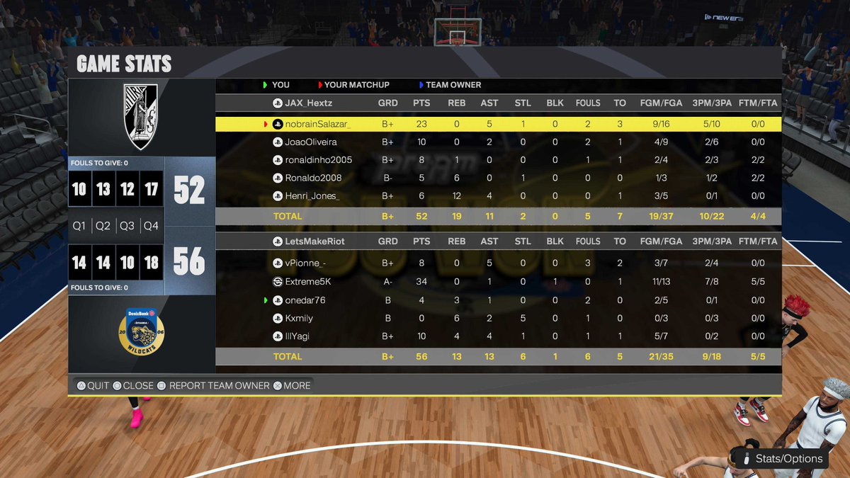 Extreme5K's tweet image. GGs to @vitoriascesport — we take the series 2–1 and punch our ticket to the Final 4 of @HOFWorld2K 💪
Big performance when it mattered most.

PG: @vPionne_
SG: @Extreme5K
SF: @onedar76
PF: @TK4mil
C: @yagi2k