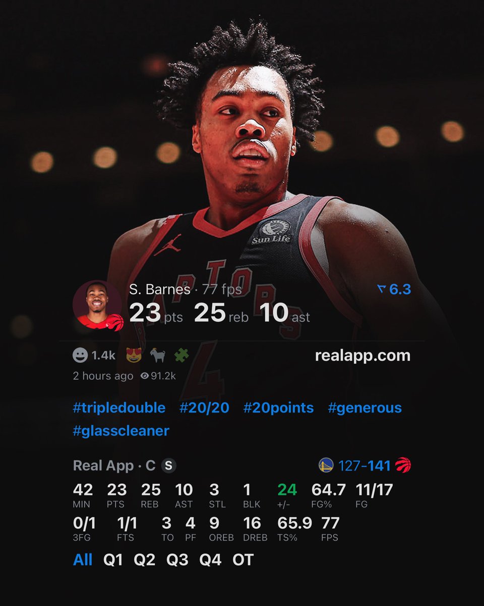 LegionHoops's tweet photo. SCOTTIE BARNES TONIGHT:

23 POINTS
25 REBOUNDS
10 ASSISTS
3 STEALS
11/17 FG

🤯🤯🤯. (via @realapp) https://t.co/KCGFjh28Mx