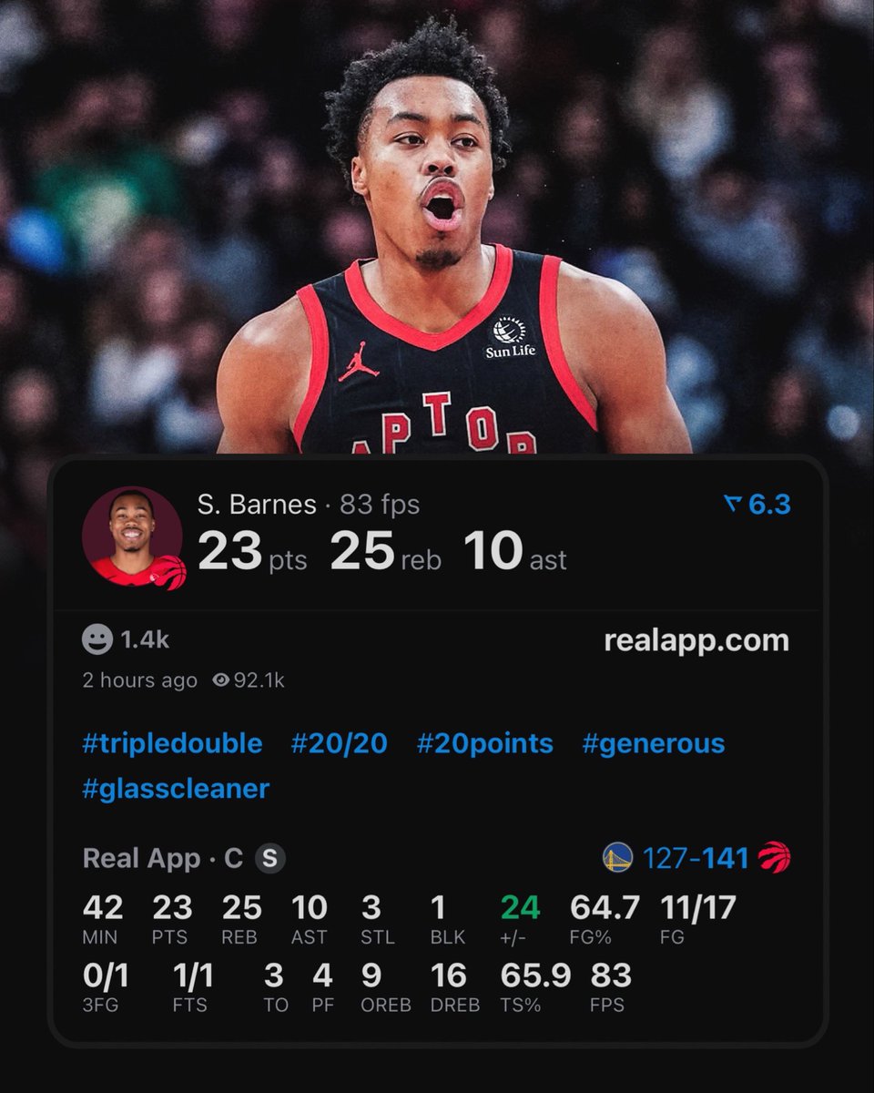 realapp's tweet photo. Scottie Barnes is the youngest player to record a 20/25/10 game since 1957. https://t.co/FIxC7FWDDI