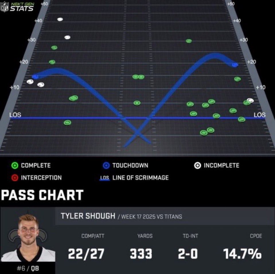 Peter Schrager tweet media