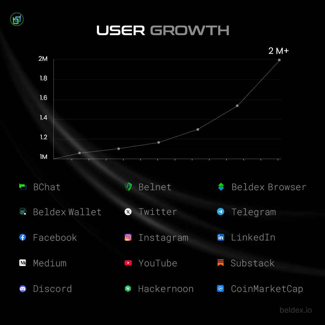 BTC텔레 장외거래[텔그𝒎𝒌𝒔𝒌𝒐𝒓]비트P2P안전거래.zvw